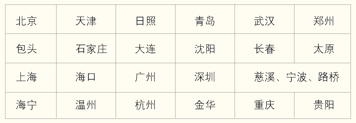 首页- 人生就是博中国官方网站